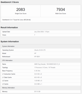 AMD Strix Halo Geekbench listing (image source : Geekbench)