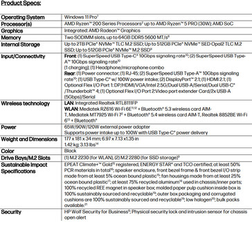 Caractéristiques techniques complètes du mini-PC (Source : HP)