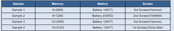 (Image source : FCC)