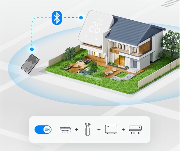 Lorsqu'elle se trouve à portée de Bluetooth, la carte se connecte au concentrateur et active des automates prédéfinis. (Source de l'image : SwitchBot).