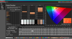 ColorChecker avant étalonnage