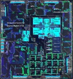 Exynos 2100 die shot (image via @Kurnalsalts sur X)