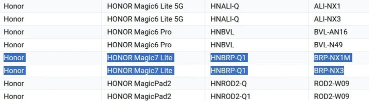 Le "Magic7 Lite" semble identique au Honor X9c dans sa dernière fuite. (Source : Google Play Console via MySmartPrice)