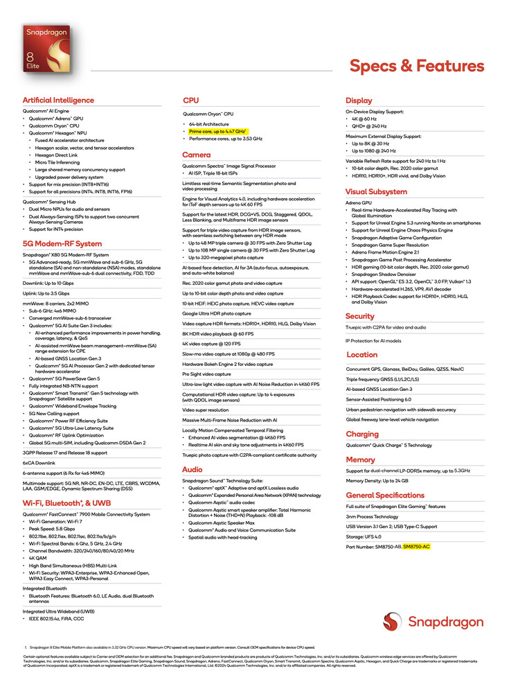 Qualcomm fait référence au nouveau Snapdragon 8 Elite pour Galaxy "SM8750-AC" dans sa fiche produit. (Source de l'image : Qualcomm)