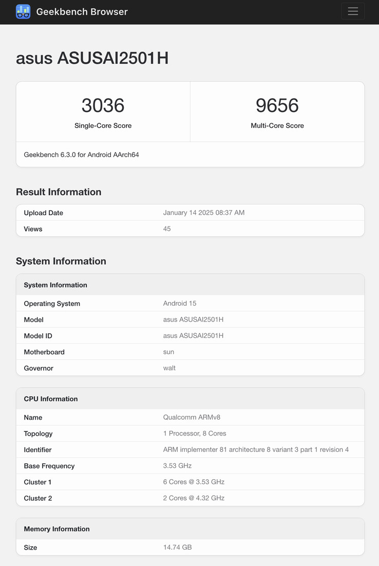 (Source : Geekbench)