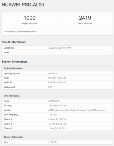 Score Geekbench du Kirin 8000 (image source : Geekbench)