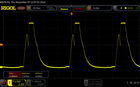 Scintillement PWM 50 % de luminosité