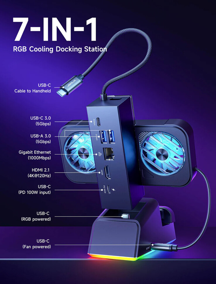 La nouvelle station d'accueil RGB. (Source : Jsaux)