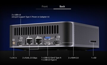 A l'arrière : Connexions externes sur le Geekom GT1 Mega (Image Source : Geekom)