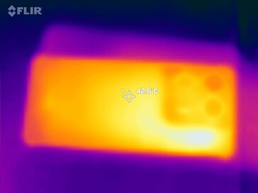 Retour de la carte thermique