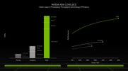 NVIDIA NVIDIA GeForce RTX 4070 Laptop GPU