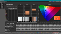 ColorChecker avant étalonnage