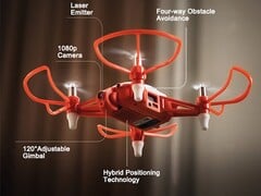 Hula : Un nouveau drone doté de nombreuses fonctionnalités (Source de l&#039;image : HighGreat)