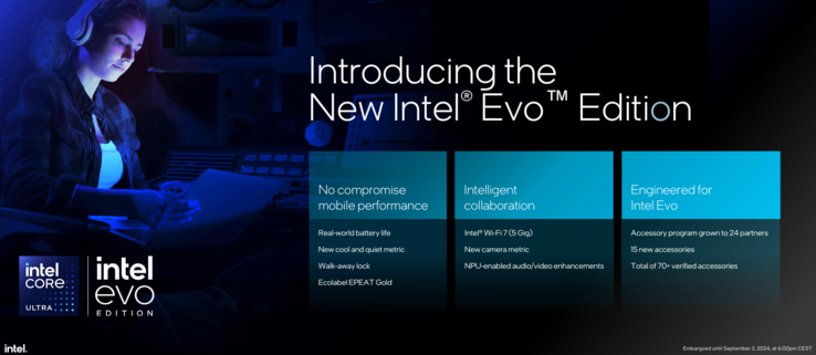 Lunar Lake s'accompagne d'une mise à jour des spécifications Intel Evo. (Source : Intel)