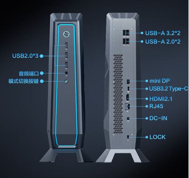 Le mini PC de jeu Mechrevo iMini G dispose d'un grand nombre de ports. (Source de l'image : MiniXPC)