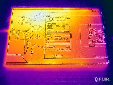 Test de résistance aux températures de surface (avant)