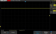 100% de luminosité : Pas de PWM