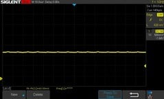 100% de luminosité : Pas de PWM