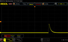 Scintillement PWM (0 % de luminosité)