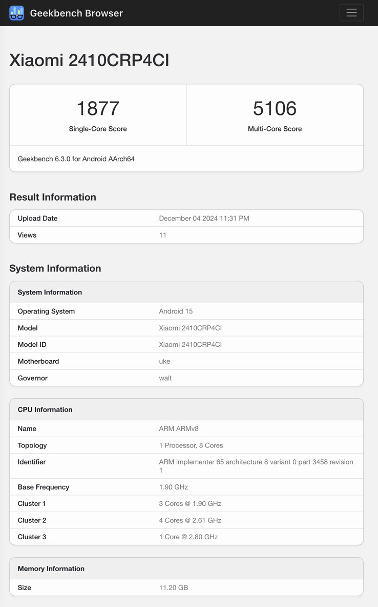 (Source : Geekbench)