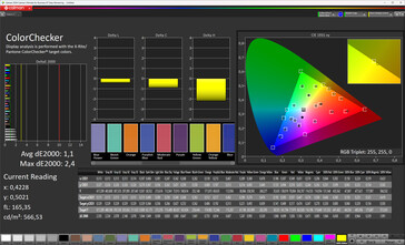 Couleurs (profil : normal, balance des blancs : standard, espace colorimétrique cible : sRGB)