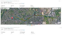 Mesure du GNSS : Résumé