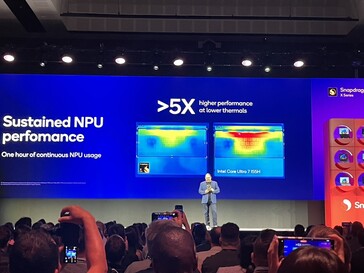 Un coup dur pour Intel : Le NPU de l'ancienne génération d'Intel est réputé pour chauffer beaucoup. (photo : Andreas Sebayang/Notebookcheck.com)