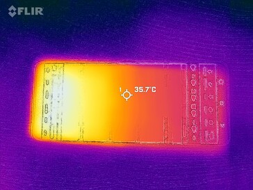 Carte thermique - front