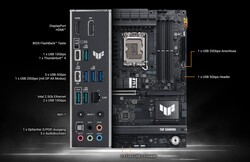 Asus TUF Gaming Z890-PLUS Wi-Fi : Connexions (Image Source : Asus)