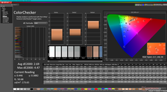 ColorChecker après étalonnage