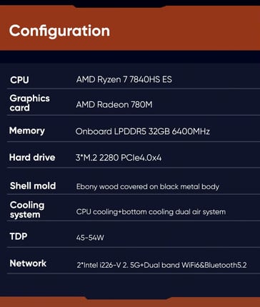 Fiche technique du mini PC (Image source : Topton)