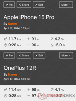 Comparaison GNSS : Apple iPhone 15 Pro vs. OnePlus 12R 5G