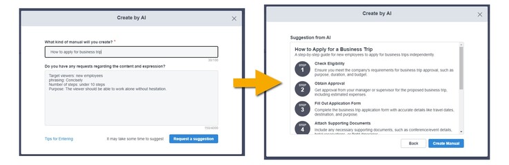 Le plan Text Pro permet aux utilisateurs de créer des manuels de travail étape par étape en tapant simplement un résumé et des mots-clés. (Source de l'image : Studist)