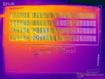 Prime95+FurMark stress (couverture D)