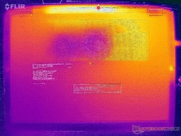 Prime95+FurMark stress (couverture D)