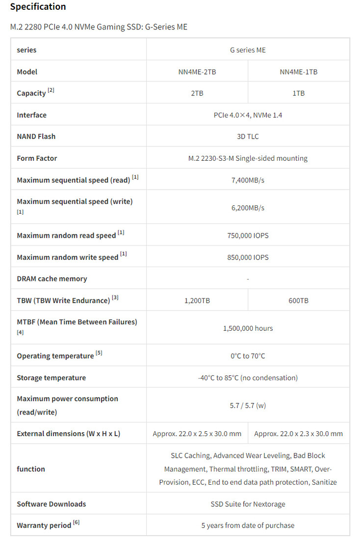 Spécifications complètes (Source de l'image : Nextorage [traduit par usinage])