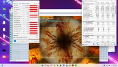 Fin du test de résistance