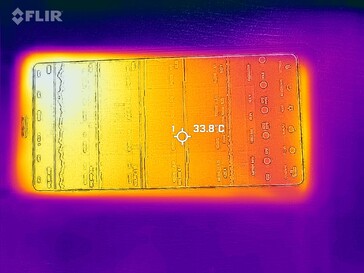 Carte thermique avant