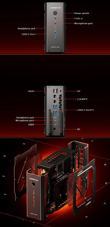 Sélection des ports et châssis du mini PC (Image source : Aoostar)