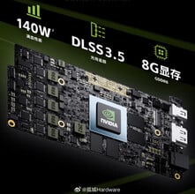 Le GPU (Source de l'image : 孤城Hardware)