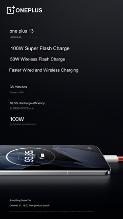 Vitesse de charge de la batterie (Image source : OnePlus - machine translated)