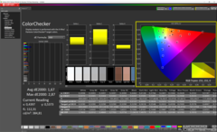 Colorchecker calibré