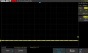 10 % de luminosité : Pas de PWM