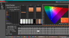 ColorChecker avant étalonnage