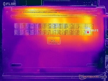 Prime95+FurMark stress (couverture D)