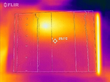 Carte thermique