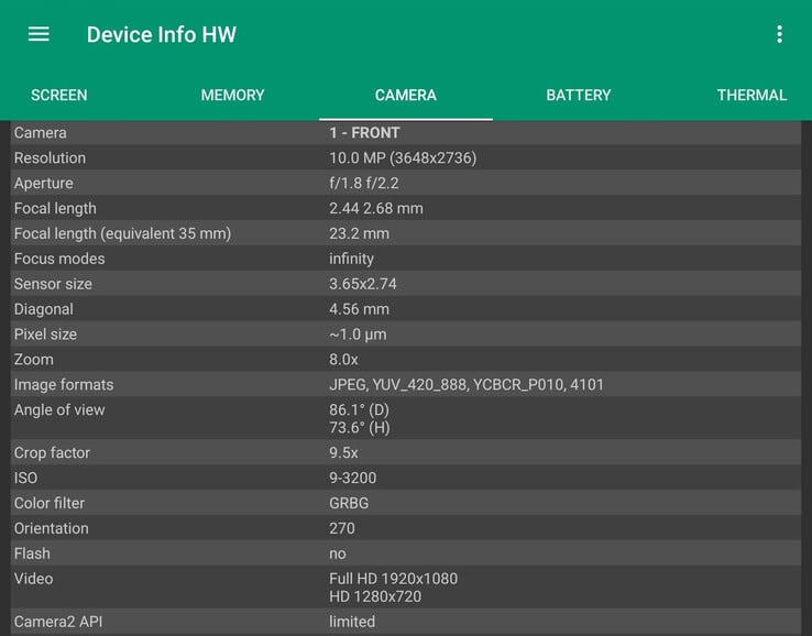 Le Sony IMX596. (Source de l'image : Notebookcheck)