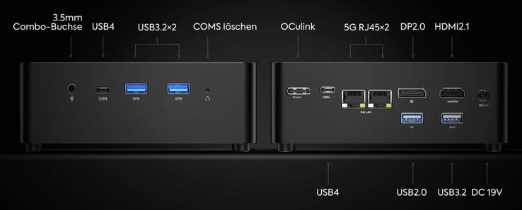 Les connexions externes du Minisforum UH125 Pro (Source : Minisforum)