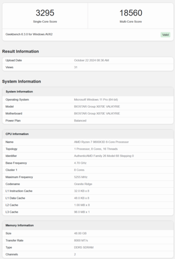 AMD Ryzen 7 9800X3D Geekbench (source d'image : Geekbench)