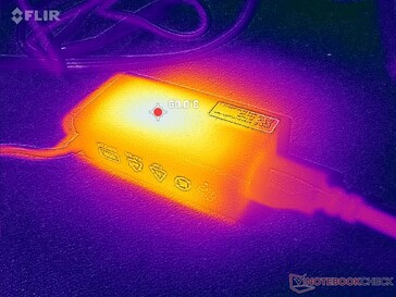 N'oubliez pas d'enlever l'emballage en papier de l'adaptateur CA afin de réduire la température de la surface